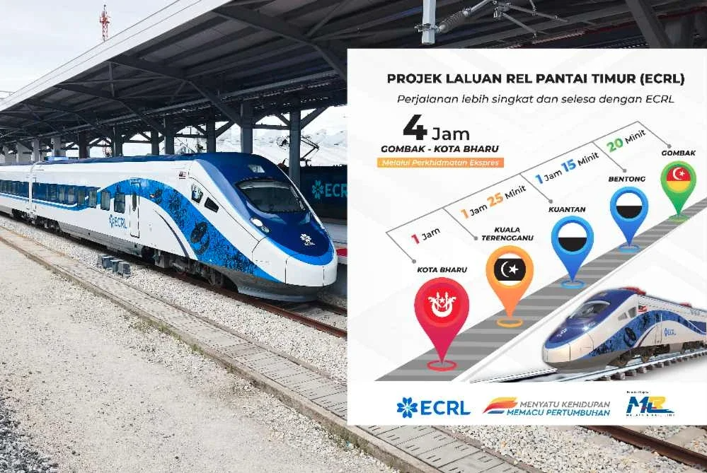 RM80-RM110 Bukan Kadar Tambang Rasmi ECRL